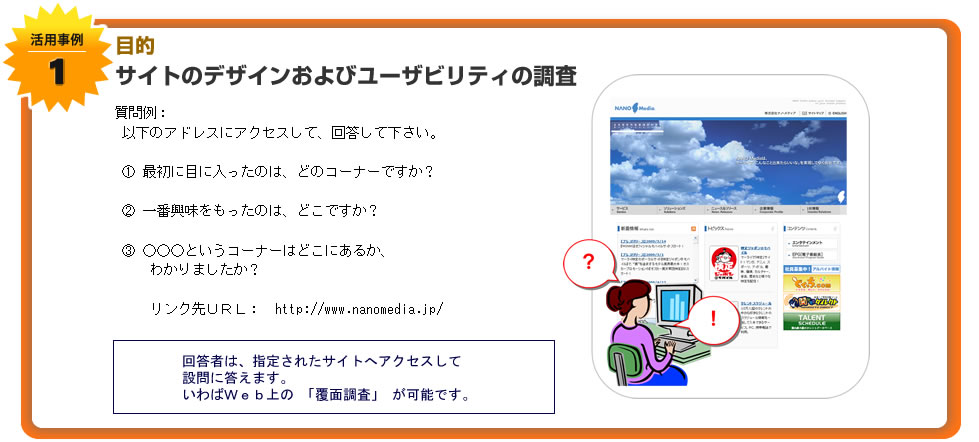 活用事例1 サイトのデザインおよびユーザビリティの調査